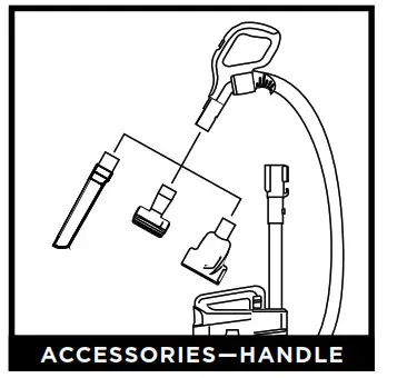 Shark UV850 Series Lift Away ADV DuoClean Power Fine Upright Vacuum - ACCESSORIES