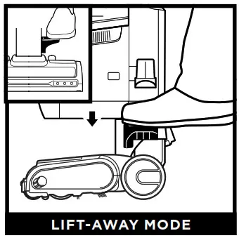 Shark UV850 Series Lift Away ADV DuoClean Power Fine Upright Vacuum - AWAY MODE
