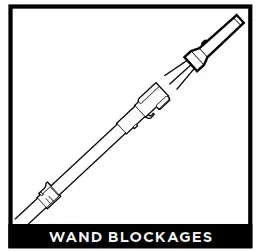 Shark UV850 Series Lift Away ADV DuoClean Power Fine Upright Vacuum - CHECKING FOR BLOCKAGES 2