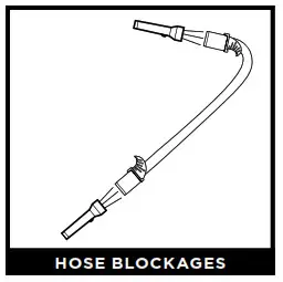 Shark UV850 Series Lift Away ADV DuoClean Power Fine Upright Vacuum - CHECKING FOR BLOCKAGES 3