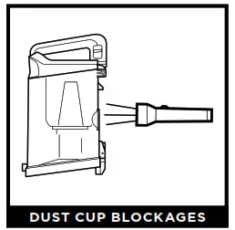Shark UV850 Series Lift Away ADV DuoClean Power Fine Upright Vacuum - CHECKING FOR BLOCKAGES