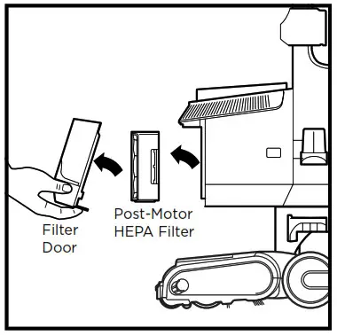 Shark UV850 Series Lift Away ADV DuoClean Power Fine Upright Vacuum - CLEANING THE FILTERS 2