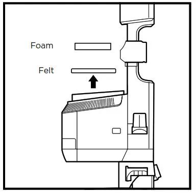 Shark UV850 Series Lift Away ADV DuoClean Power Fine Upright Vacuum - CLEANING THE FILTERS
