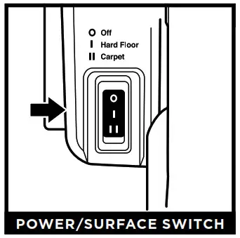 Shark UV850 Series Lift Away ADV DuoClean Power Fine Upright Vacuum - HOME CLEANING