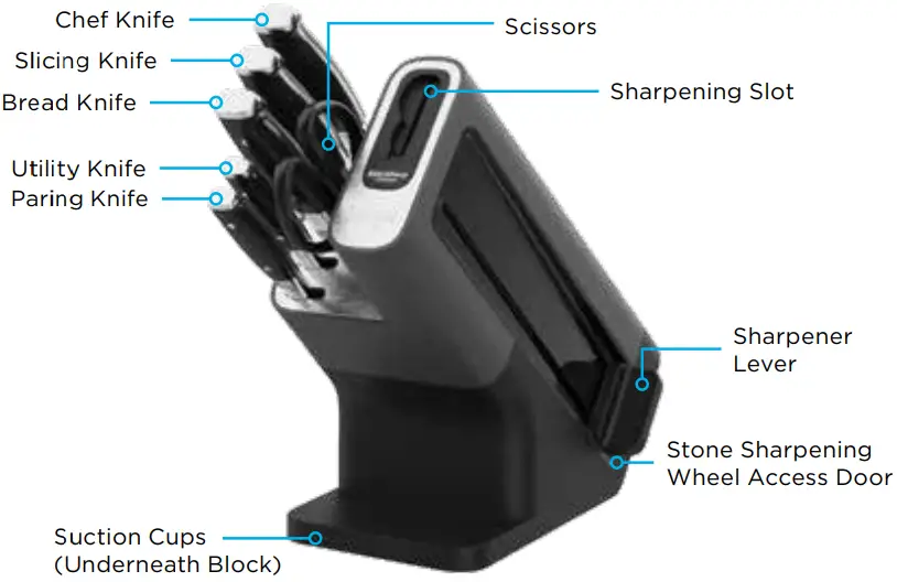 NINJA K32006UK StaySharp Knives -Chef Knife
