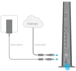 Connect the Hardware Fig 1