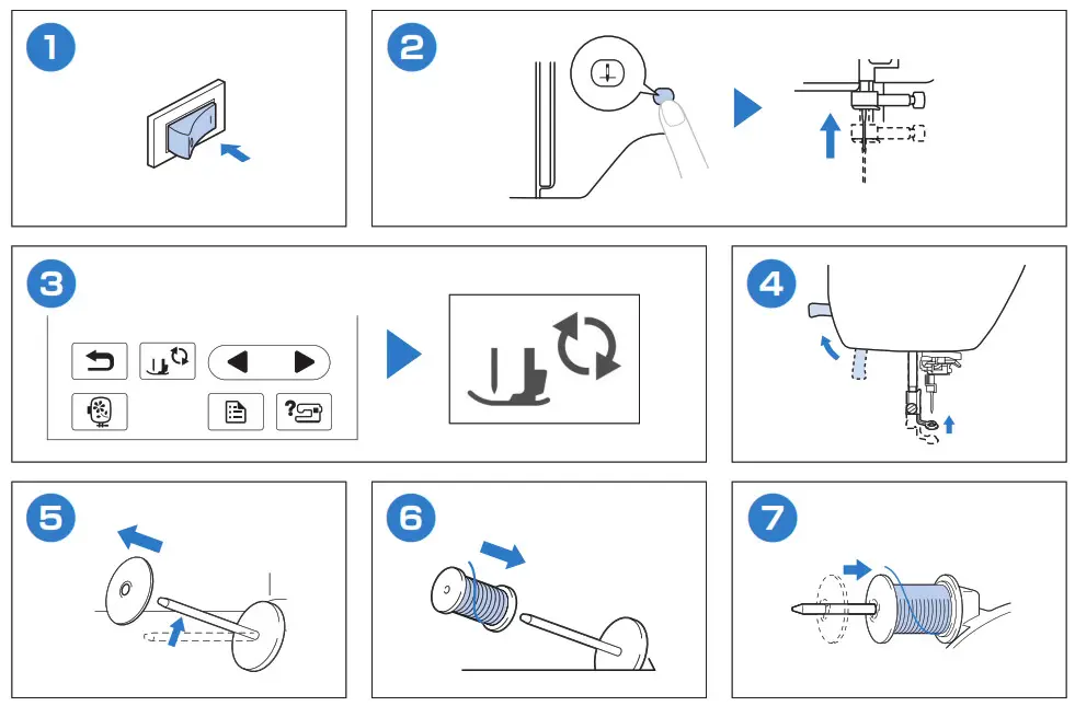 brother Automatic Bobbin Winding Sawing Machine- Upper Threading 3
