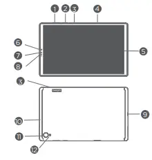 Lenovo TB-X6C6F Tab K10 Full Computer System FIG 1