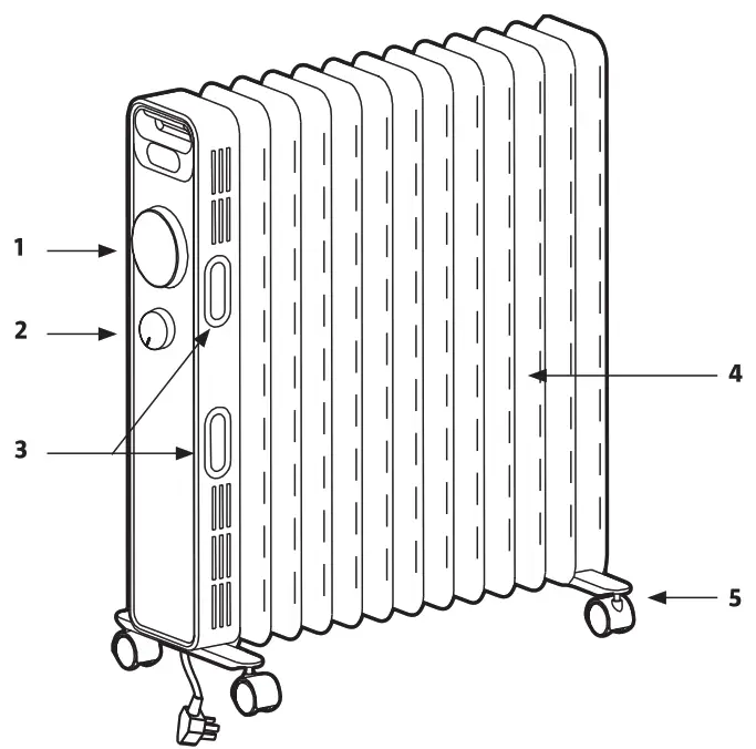 anslut 014520 Oil Filled Electric Radiator - Fig.