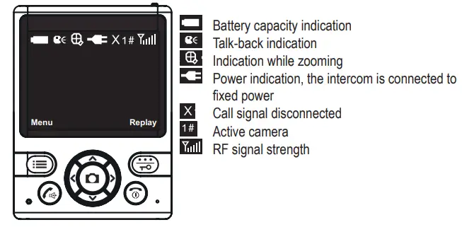 Alecto ADI-250 Door Intercom 20