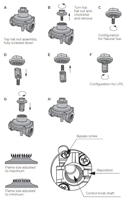 Westinghouse WFEP917DSD 90cm Freestanding Cookers-24