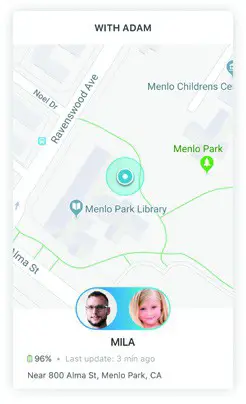 Additional Modes - CARE TEAM