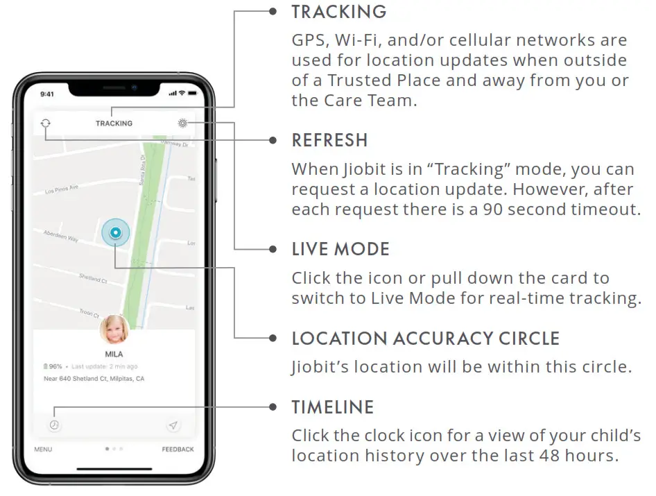 Dashboard View —When your child is away from you
