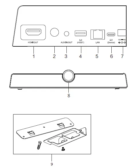 Sinocan Technologies S5VB1 Integrated Video Conference Terminal fig 1
