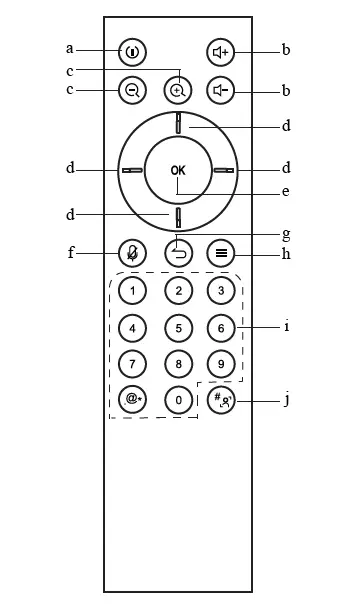Sinocan Technologies S5VB1 Integrated Video Conference Terminal fig 3