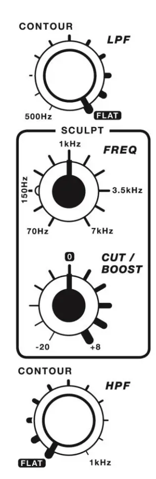 PLAYdifferently Model 14 Premium Ultracompact 4 Channel Analog DJ Mixer - Contour