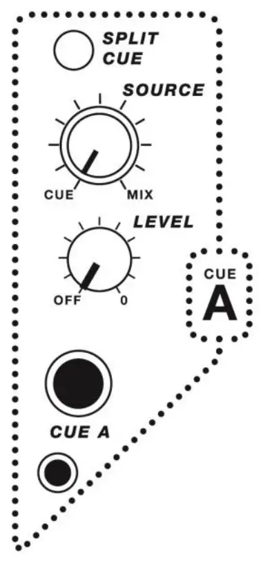 PLAYdifferently Model 14 Premium Ultracompact 4 Channel Analog DJ Mixer - Description