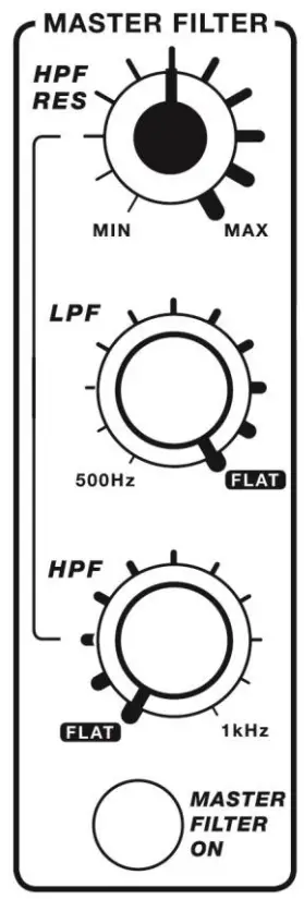 PLAYdifferently Model 14 Premium Ultracompact 4 Channel Analog DJ Mixer - Filter