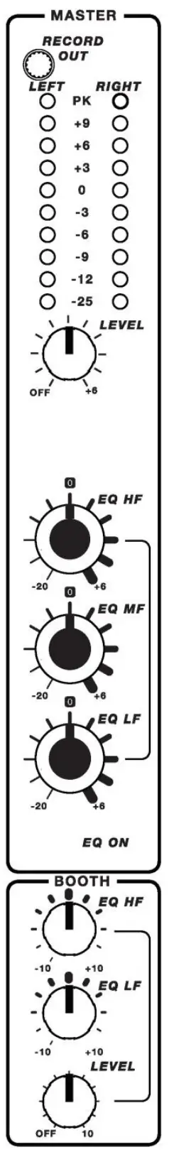 PLAYdifferently Model 14 Premium Ultracompact 4 Channel Analog DJ Mixer - Master Section