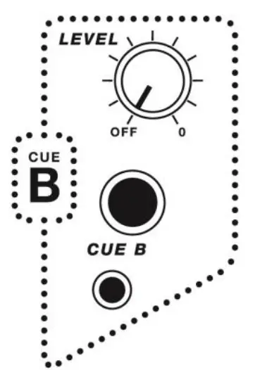 PLAYdifferently Model 14 Premium Ultracompact 4 Channel Analog DJ Mixer - Specification