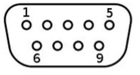PLAYdifferently Model 14 Premium Ultracompact 4 Channel Analog DJ Mixer - connections