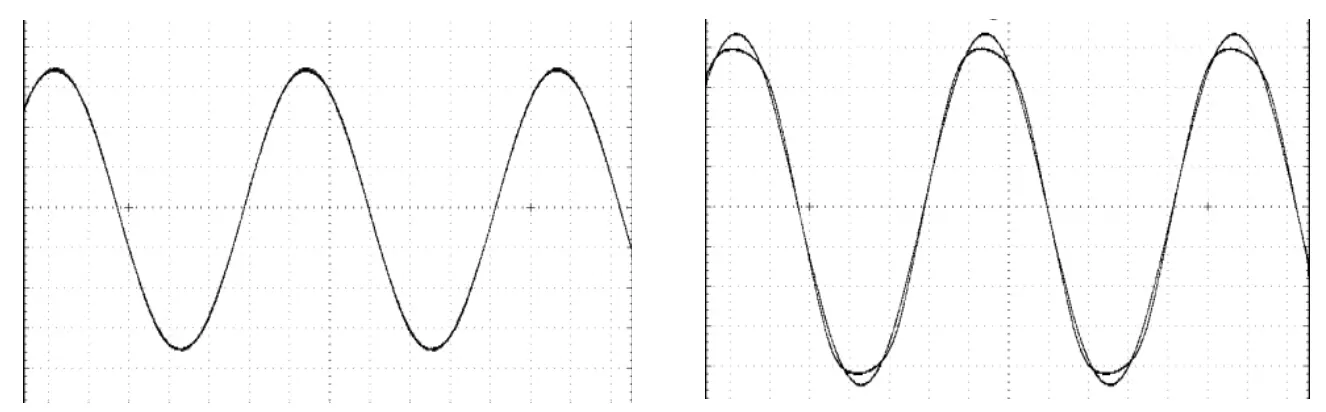 PLAYdifferently Model 14 Premium Ultracompact 4 Channel Analog DJ Mixer - harmonics