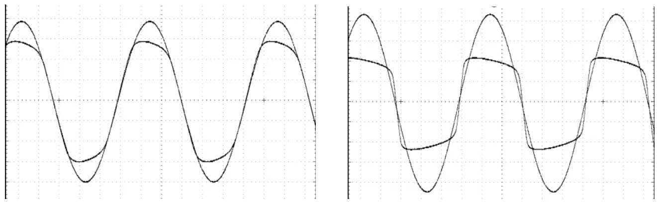PLAYdifferently Model 14 Premium Ultracompact 4 Channel Analog DJ Mixer - square