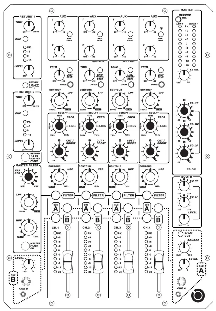 PLAYdifferently Model 14 Premium Ultracompact 4 Channel Analog DJ Mixer