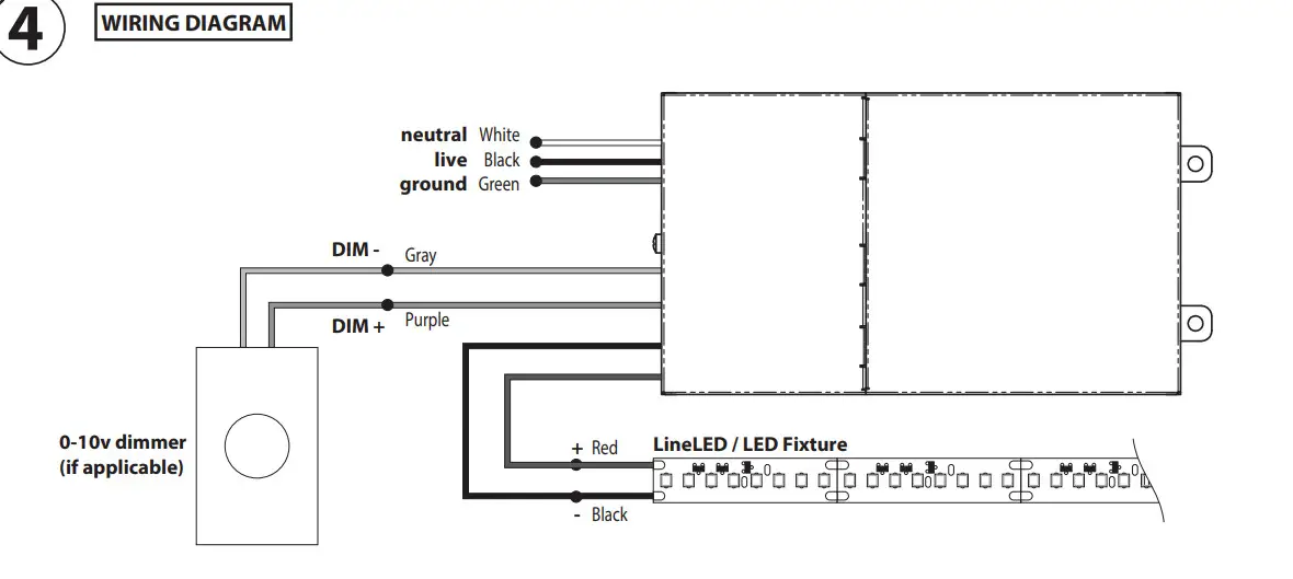 luminii PDCU D 30 24 Pure DC Universal Power Supply - fig3