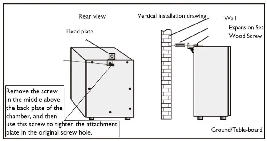 PHILIPS UVC 100 Disinfection Chamber Instructions - Diagram of chamber installation and fixation
