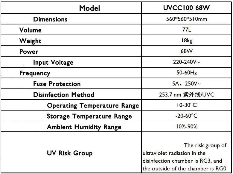 PHILIPS UVC 100 Disinfection Chamber Instructions - Technical Parameters