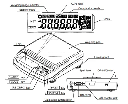 AND EK-i Compact Balance FIG 2