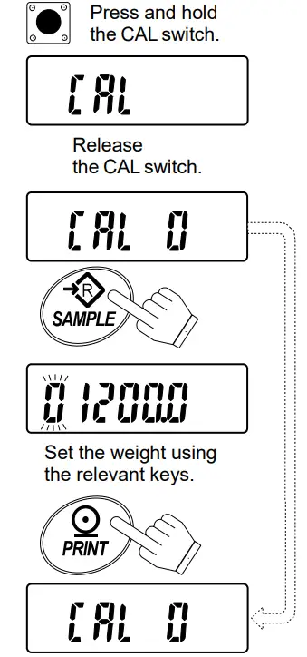 AND EK-i Compact Balance FIG 5