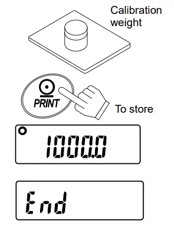 AND EK-i Compact Balance FIG 7