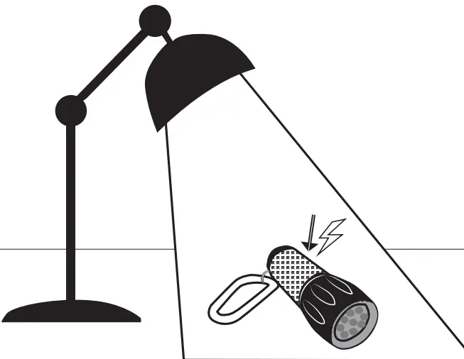 CARSON SL 33 RedSight LightPro Red Light Flashlight -fig4