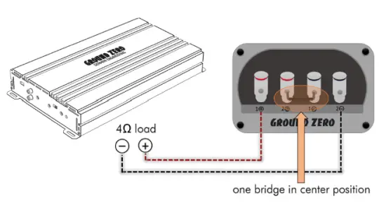 GROUND-ZERO-GZIB-12SPL-Iridium-Series-Vented-SPL-Subwoofer-FIG-3