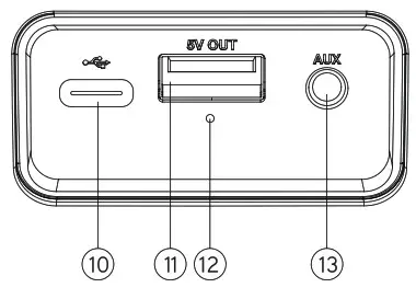 BlueAnt X3 Portable Bluetooth Speaker - accessories 2