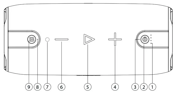 BlueAnt X3 Portable Bluetooth Speaker - botton functions