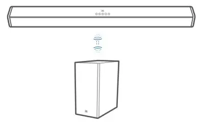 JBL Cinema SB160 - PAIR WITH THE SUBWOOFER Automatic Pairing
