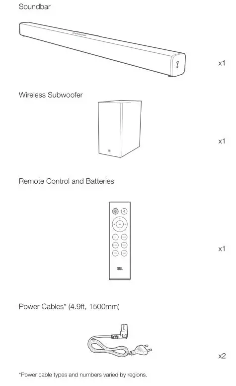 JBL Cinema SB160 Box Content 1