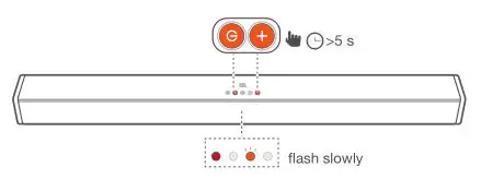 JBL Cinema SB160 - Press and hold VOL+ and SOURCE button for 5 seconds on soundbar again