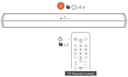 JBL Cinema SB160 - Press and hold the POWER button for 5 seconds