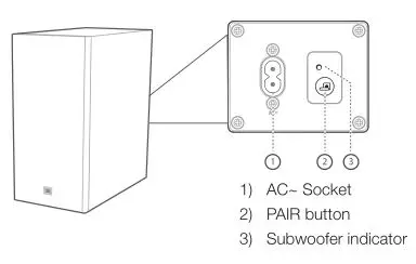 JBL Cinema SB160 - To Control Wireless Subwoofer