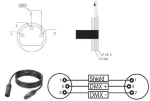 FIG 14 DMX Connection terminal device