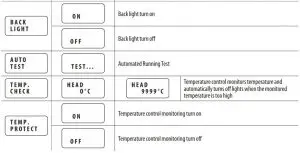 FIG 8 Display functions