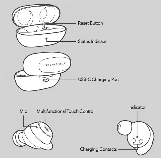 TAOTRONICS SoundLiberty A15 Wireless Earbuds 1