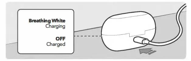 TAOTRONICS SoundLiberty A15 Wireless Earbuds 5