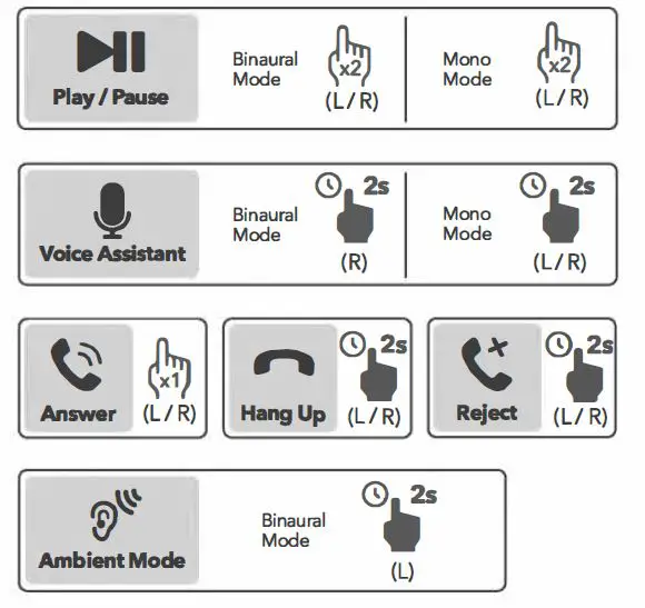 TAOTRONICS SoundLiberty A15 Wireless Earbuds 8