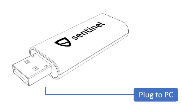 HCS OVU810018 Sentinel Reader Fig1