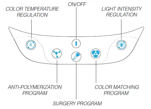 DENTALEZ-DL-01-LED-Light-FIG-3